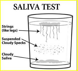 yeast infection spit test